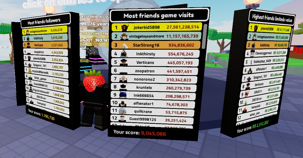 ad007min's tweet photo. @kadenfumblebttm thanks for playing flex your friends! You kinda destroyed the leaderboard but eh someone will come along https://t.co/opgdS1NBaL