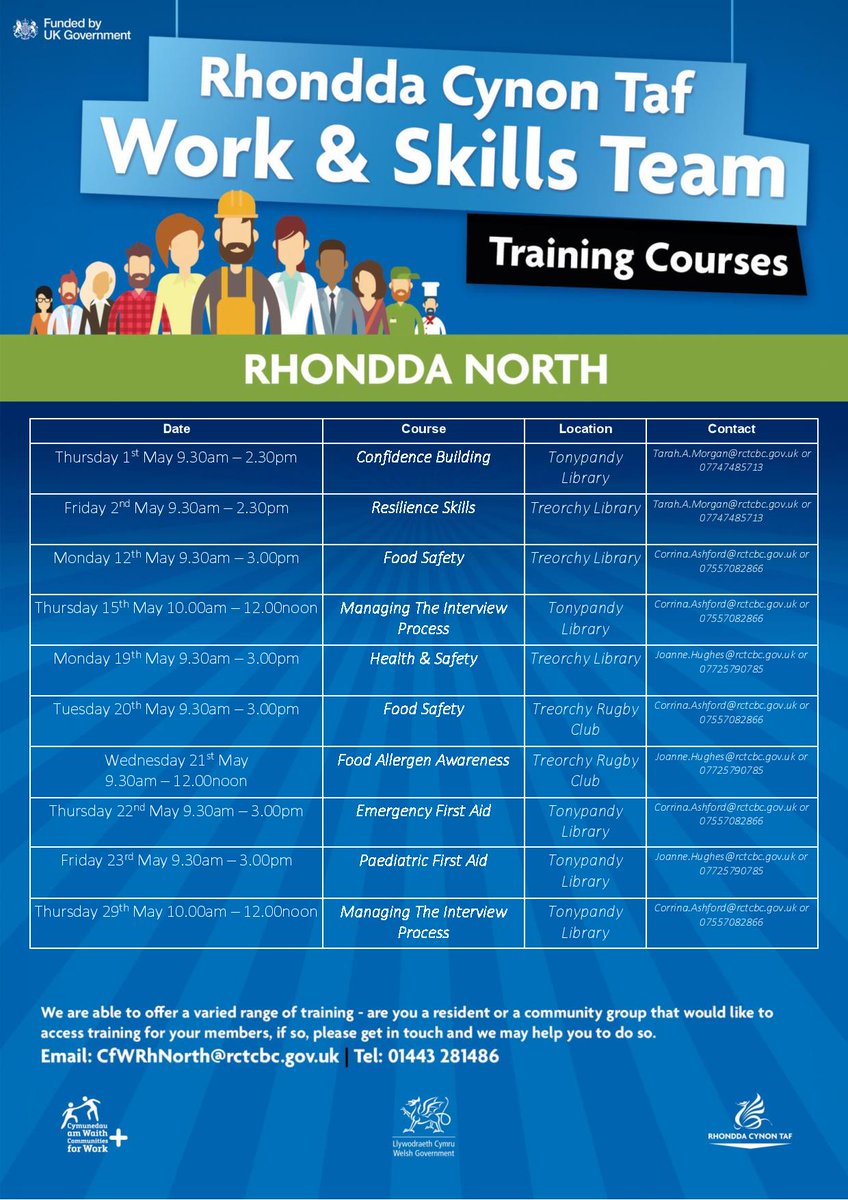Efallai y gallwn ni gynnal ein cyrsiau trwy gyfrwng y Gymraeg hefyd – rhowch wybod i ni os oes gennych ddiddordeb!

We may be able to provide our courses through the medium of Welsh too – please let us know if you’re interested!