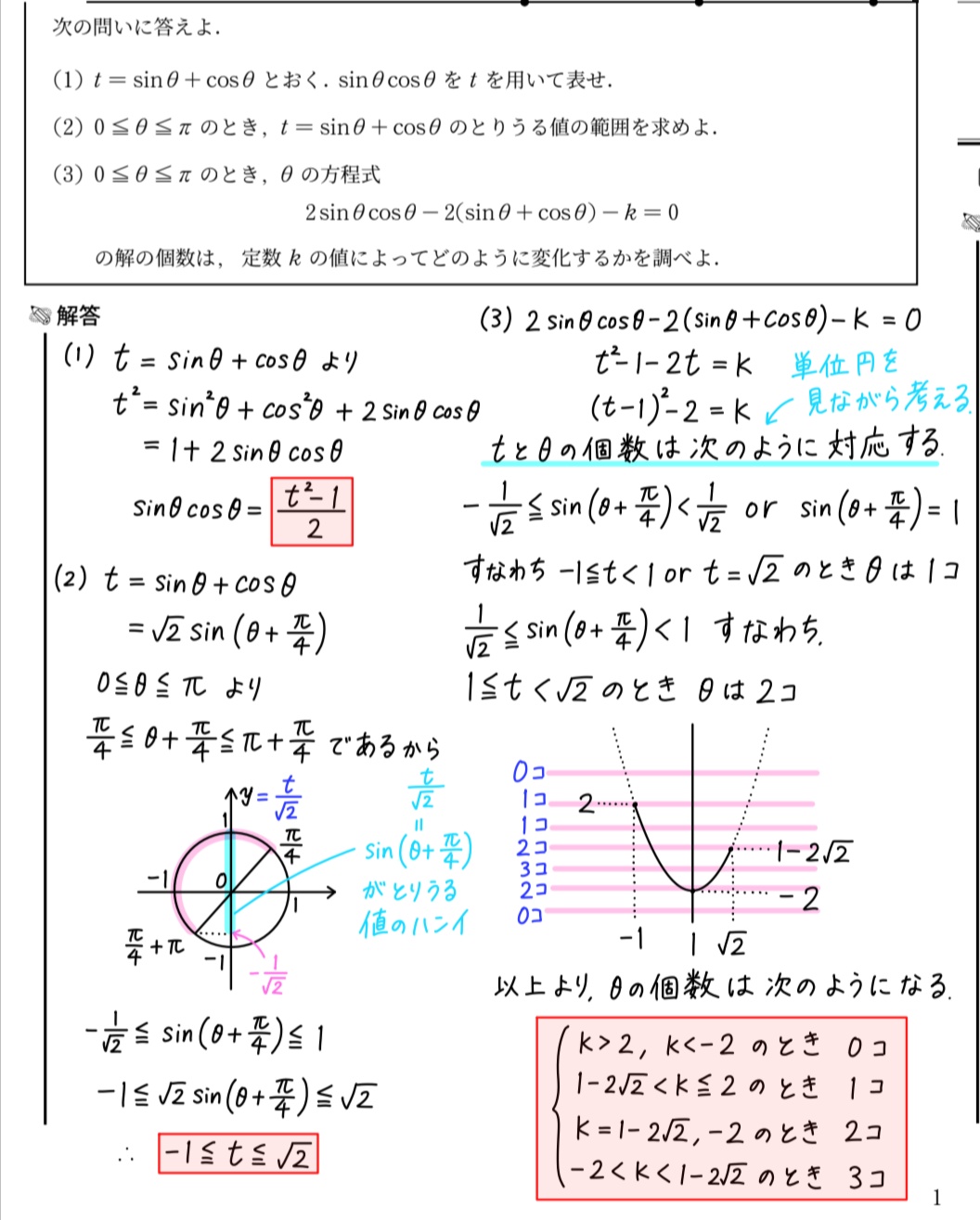 楽天市場】駿台 数学ZX 数学III全範囲 テキスト通年セット 2021