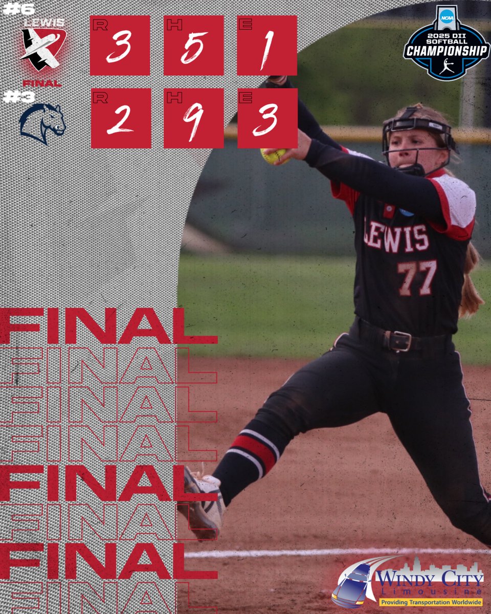 Lewis Athletics โ๏ธ (@lewisflyers) on Twitter photo ๐จ <a href="/LewisSoftball/">Lewis Softball</a> PREVAILS!
The Flyers win 3-2 in 13 innings, did not allow a run since the second; will take on Indianapolis at 11:30 a.m. CT!
#FlyAsOne ๐จ <a href="/LewisSoftball/">Lewis Softball</a> PREVAILS!
The Flyers win 3-2 in 13 innings, did not allow a run since the second; will take on Indianapolis at 11:30 a.m. CT!
#FlyAsOne