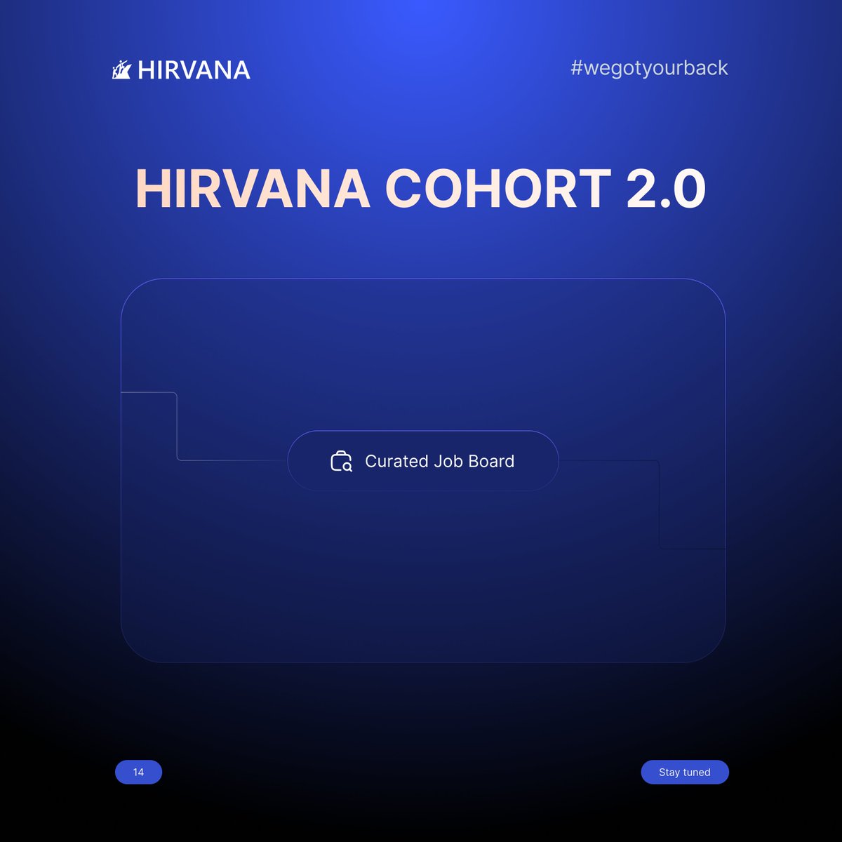 hirvanaa's tweet image. Tired of scrolling endlessly through junk job listings? 🚫🌀
At Hirvana, our Curated Job Board serves you high-fit roles only — no noise, no guessing.
✅ Targeted opportunities
✅ Quality over quantity
✅ Less stress, more success