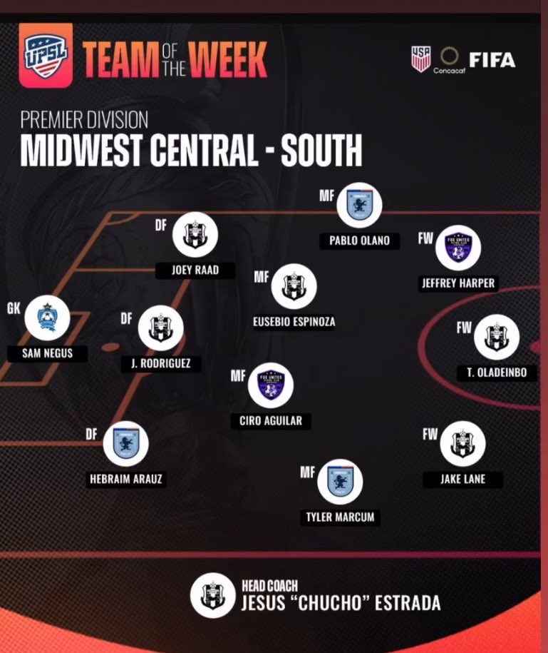 SimonNegus's tweet image. Good work @sam_negus0 

👏 ⚽️ 🇺🇸 

#UPSL #ChicagoSoccerAcademy