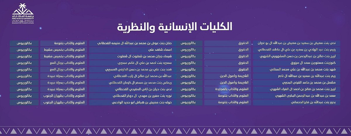 عمادة شؤون الطلاب tweet media