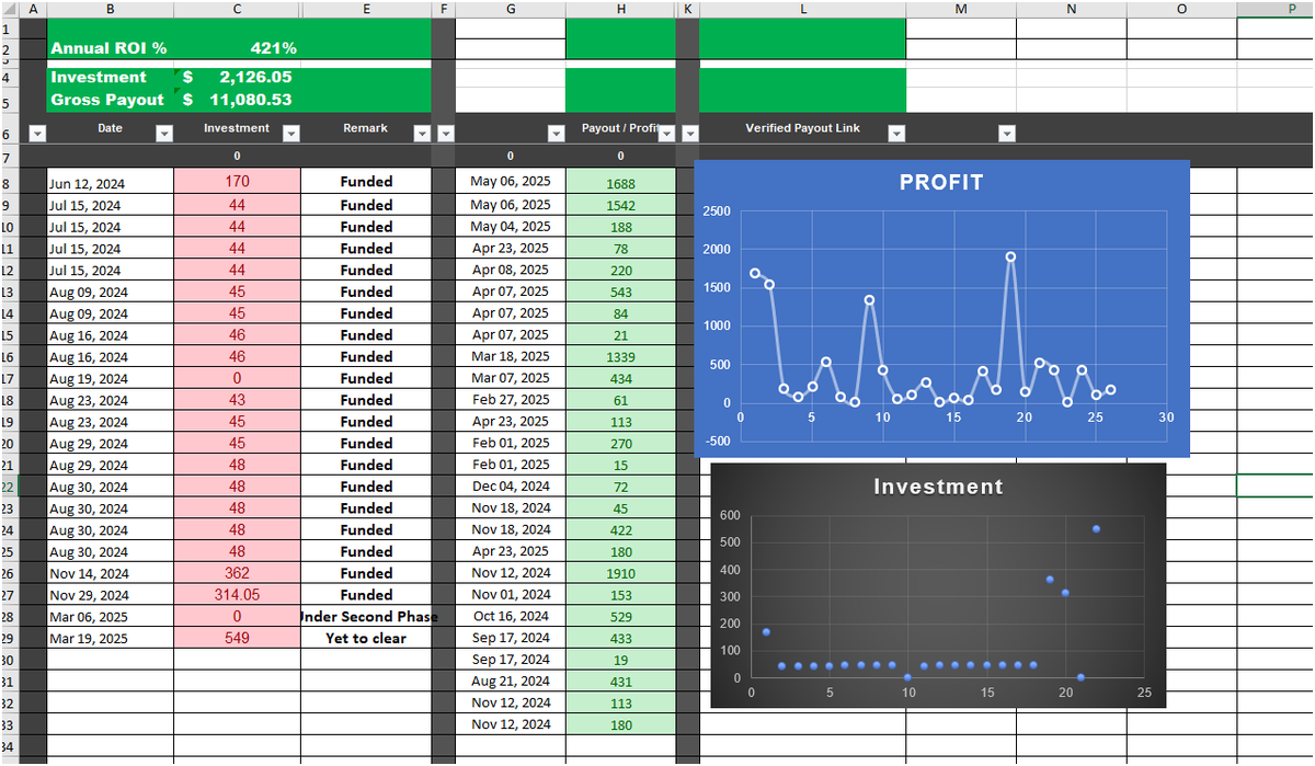 Compounding with Amol 🇮🇳 tweet media