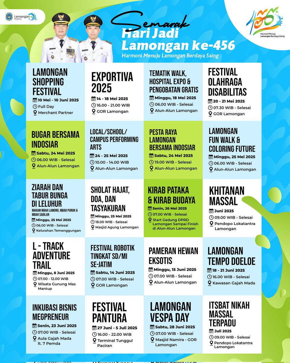 prokopimkablmg's tweet photo. Hai Best, sudah tau kan kalau Mei itu bulannya apa? Bulannya wong Lamongan pokok.e, opo maneh saiki umure meh nambah, jadi 456 Tahun, Muegilan yoo..
Dicatat yo Best, mana-mana saja event sing dirimu tidak ingin ketinggalan keseruannya.
@yuhronur_yes
#lamongan #megilan https://t.co/vefeciUE7n