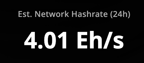 CryptoBecu's tweet photo. Wow. Huge congrats @TAOHash. 4 Eh/s in 10 days 🤯

$TAO 💪 https://t.co/FSh7zPwH1Z