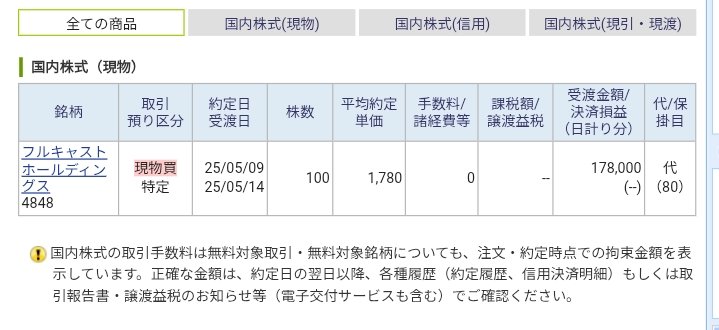 Mt_Aoshi's tweet image. 4848 フルキャスト
とりあえず1枚だけ、PTSで1,780円で買ってみた。
お食事優待券の内容は定かではないが、4食箱入り(1,980円)と同程度の物だろうから年2回貰えるのはアツい🔥
なお本業はラーメン屋でなく人材派遣の模様。