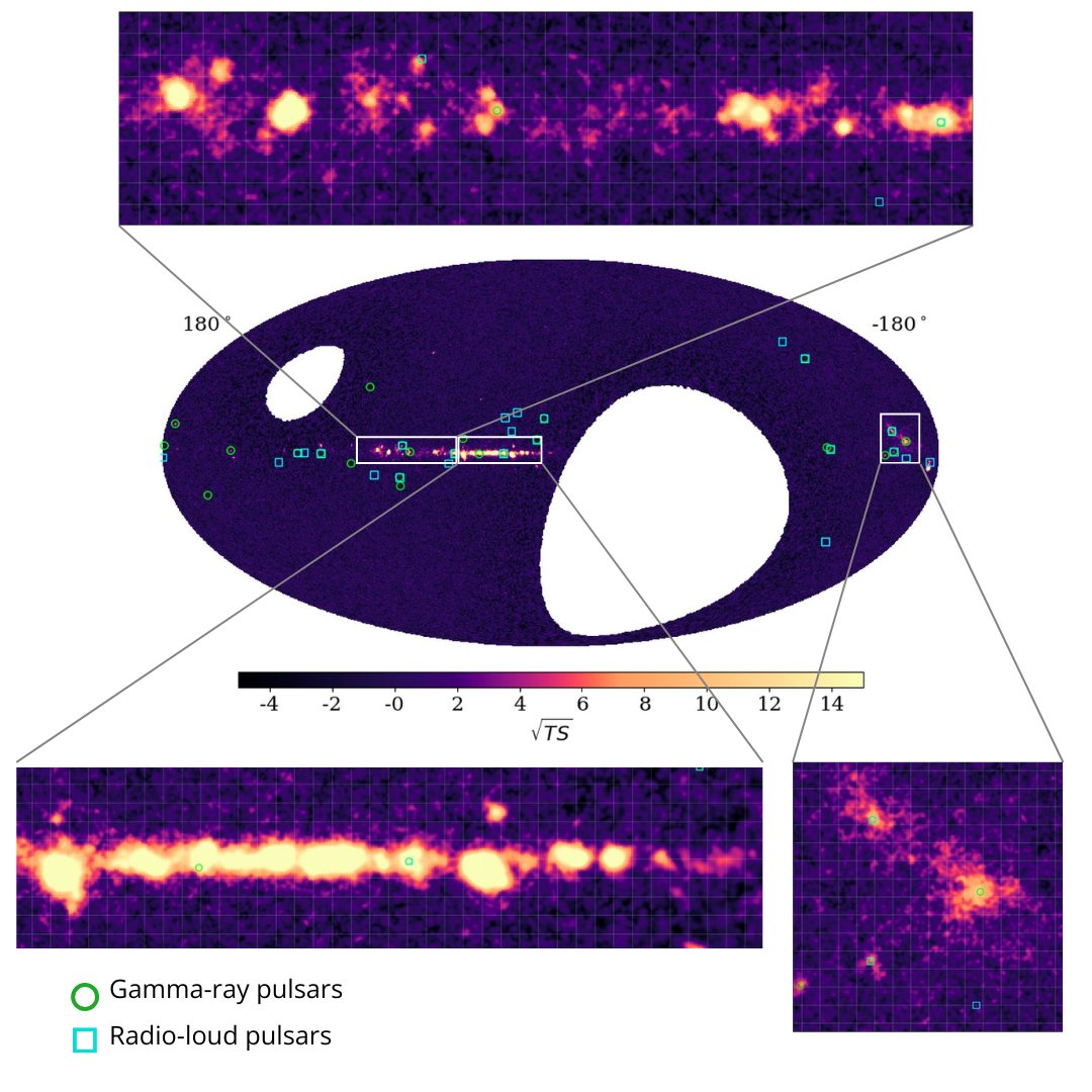 American Physical Society (@apsphysics) on Twitter photo In <a href="/PhysRevLett/">Physical Review Letters</a>: TeV halos may be more common around middle-aged pulsars than we thought, offering up a possible new way to spot “hidden” pulsars invisible to traditional telescopes.
Read the paper: go.aps.org/4k5R5d0 In <a href="/PhysRevLett/">Physical Review Letters</a>: TeV halos may be more common around middle-aged pulsars than we thought, offering up a possible new way to spot “hidden” pulsars invisible to traditional telescopes.
Read the paper: go.aps.org/4k5R5d0