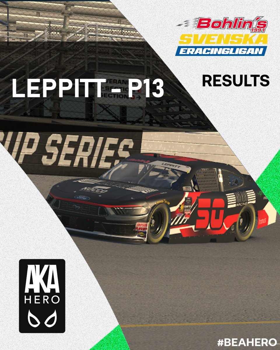 AKA HERO Simracing (@akaheroracing) on Twitter photo End of our first season in the <a href="/svenskeracing/">Svenskeracing</a>! We as a team learned a lot and we will be back for the second season of the Nascar league! End of our first season in the <a href="/svenskeracing/">Svenskeracing</a>! We as a team learned a lot and we will be back for the second season of the Nascar league!