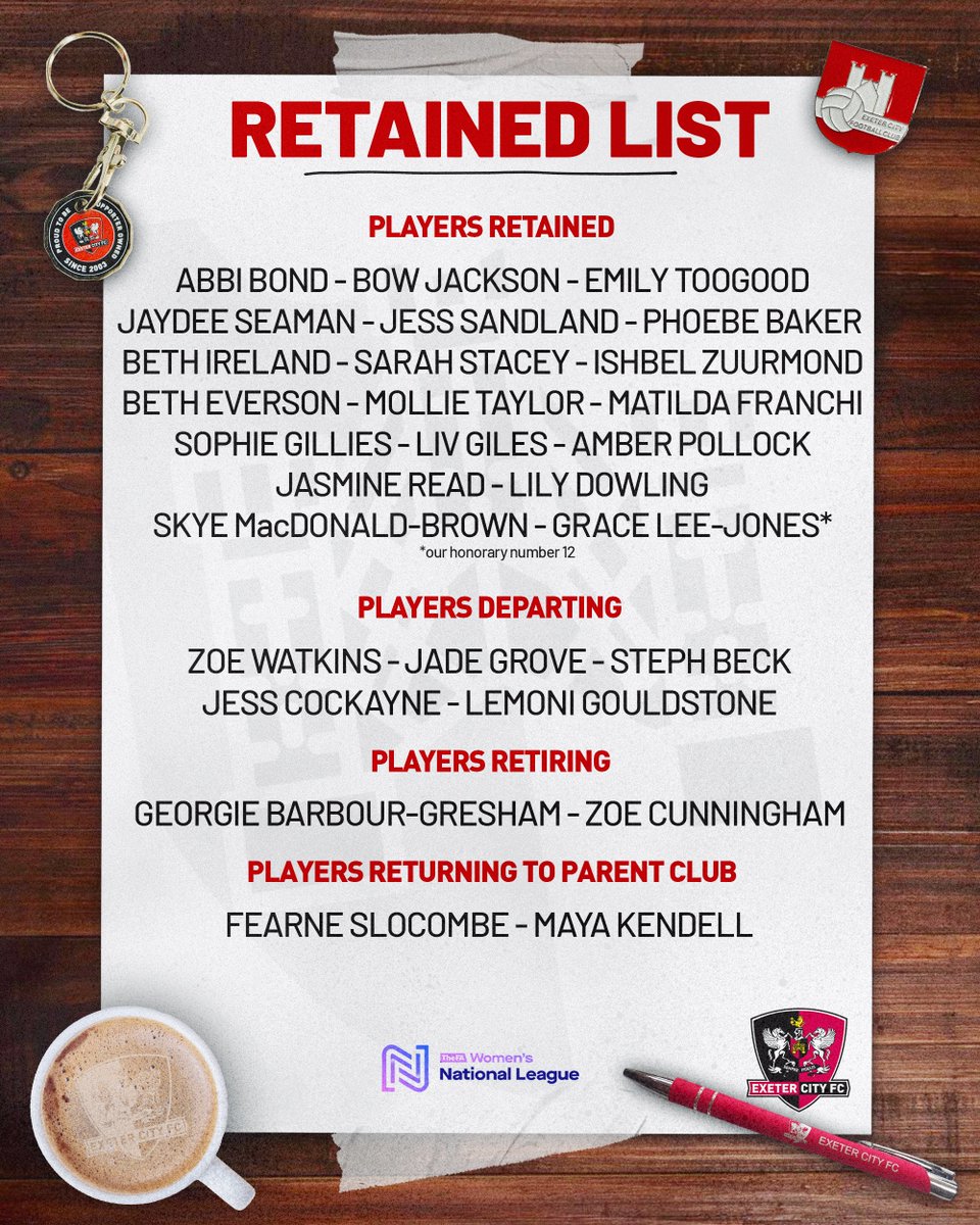 Exeter City Women FC tweet media