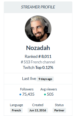 Au fait, côté pro, je suis repassé free-agent si certains seraient intéressé par mon profil de streamer, je glisse mon twitchtracker ici si jamais (vous pouvez me DM) : twitchtracker.com/nozadah
