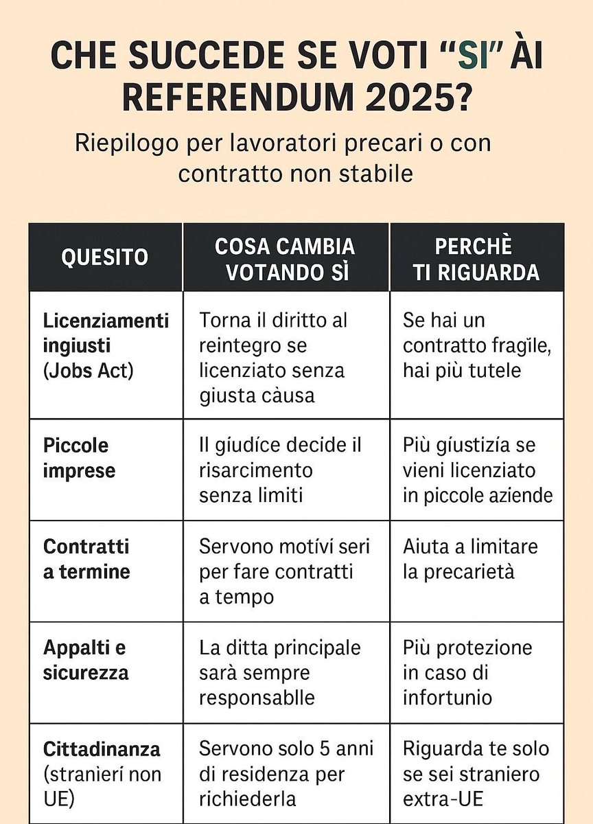 prohaska83's tweet photo. 8-9 giugno
non sarà un conclave, ma aperto a tutti. https://t.co/iYAc041kMg