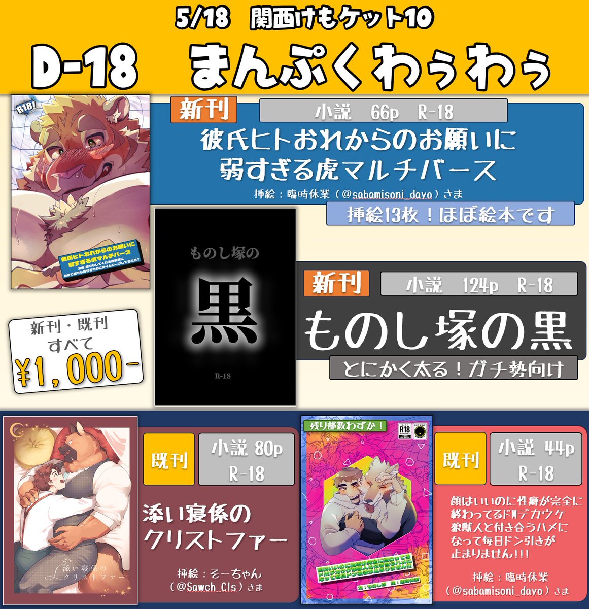 【関けもD-18 お品書き】
◆　ヒト×ケモ小説　新刊
『彼氏ヒトおれからのお願いに弱すぎる虎マルチバース』
◆　どえらい肥満化小説　新刊
『ものし塚の黒』

新刊ちゃんと２冊できました📚既刊もある程度持っていきます～！
5/18関西けもケットは《D-18 まんぷくわぅわぅ》までぜひお越しください～！