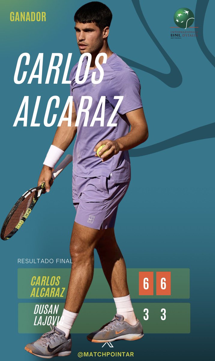 MatchPointAR's tweet photo. ARRANCO CARLITOS ALCARAZ EN ROMA 🔥

Triunfo por doble 6-3 ante D. Lajovic 🇷🇸 https://t.co/Iu8hKApMql