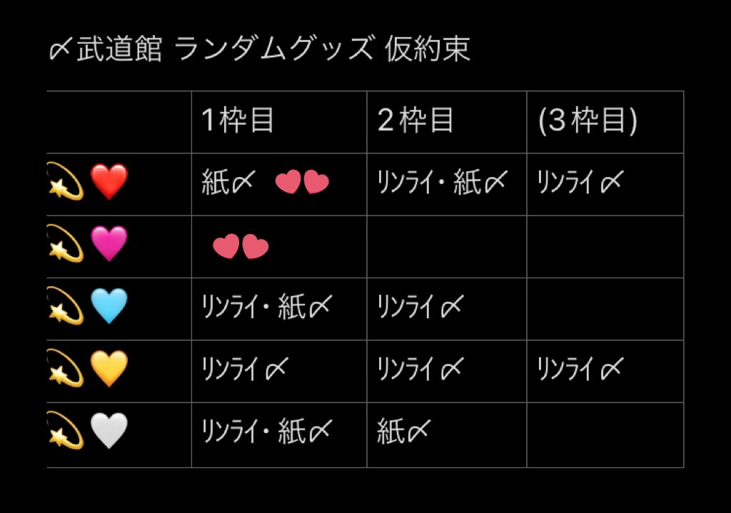 みる️️꙳⟡ tweet media