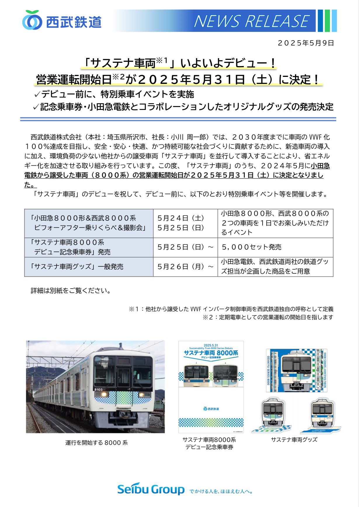 小鉄さま専用 楽天市場】【5月26日AM10時発売】タオルハンカチ小田急8000形