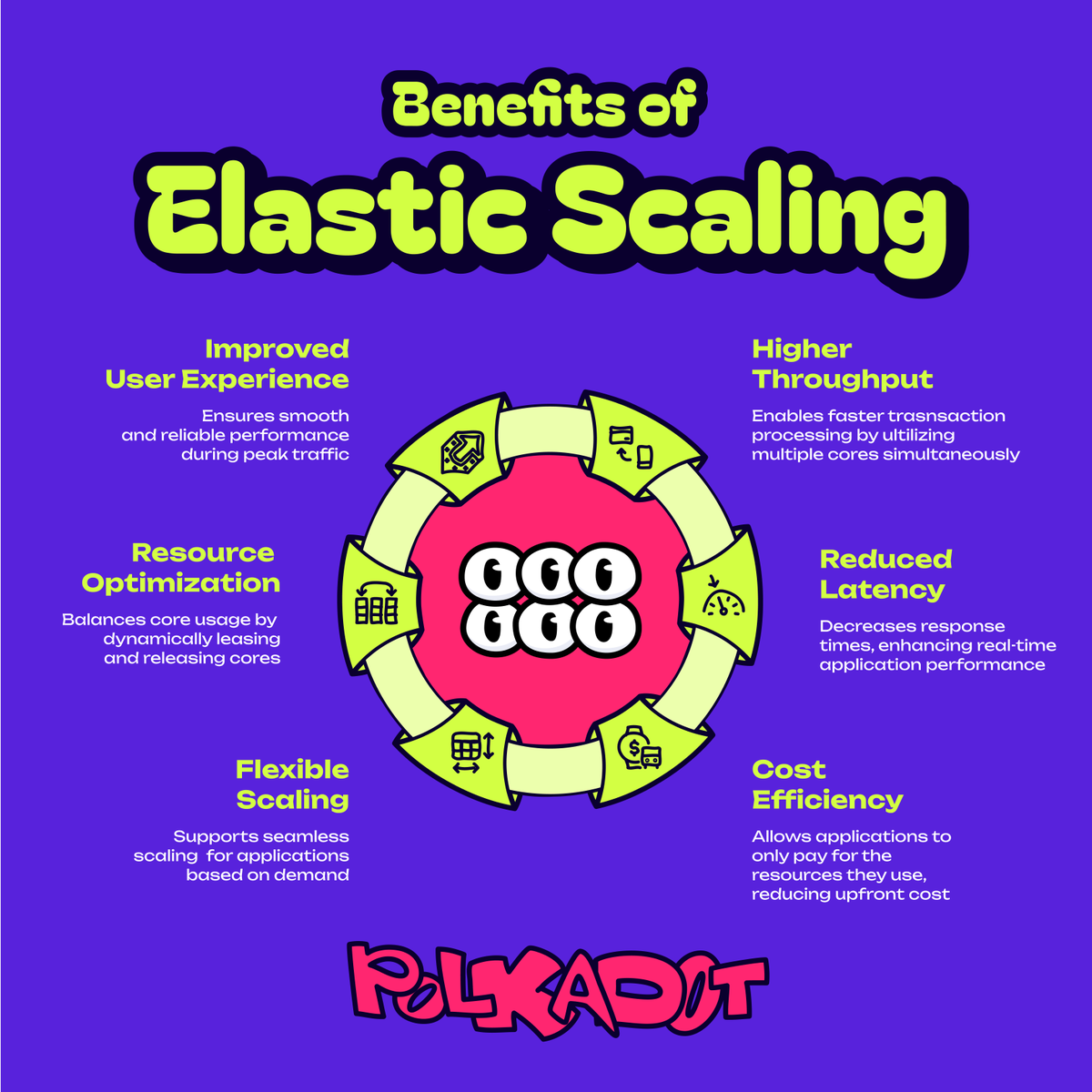 Koni Finance tweet media