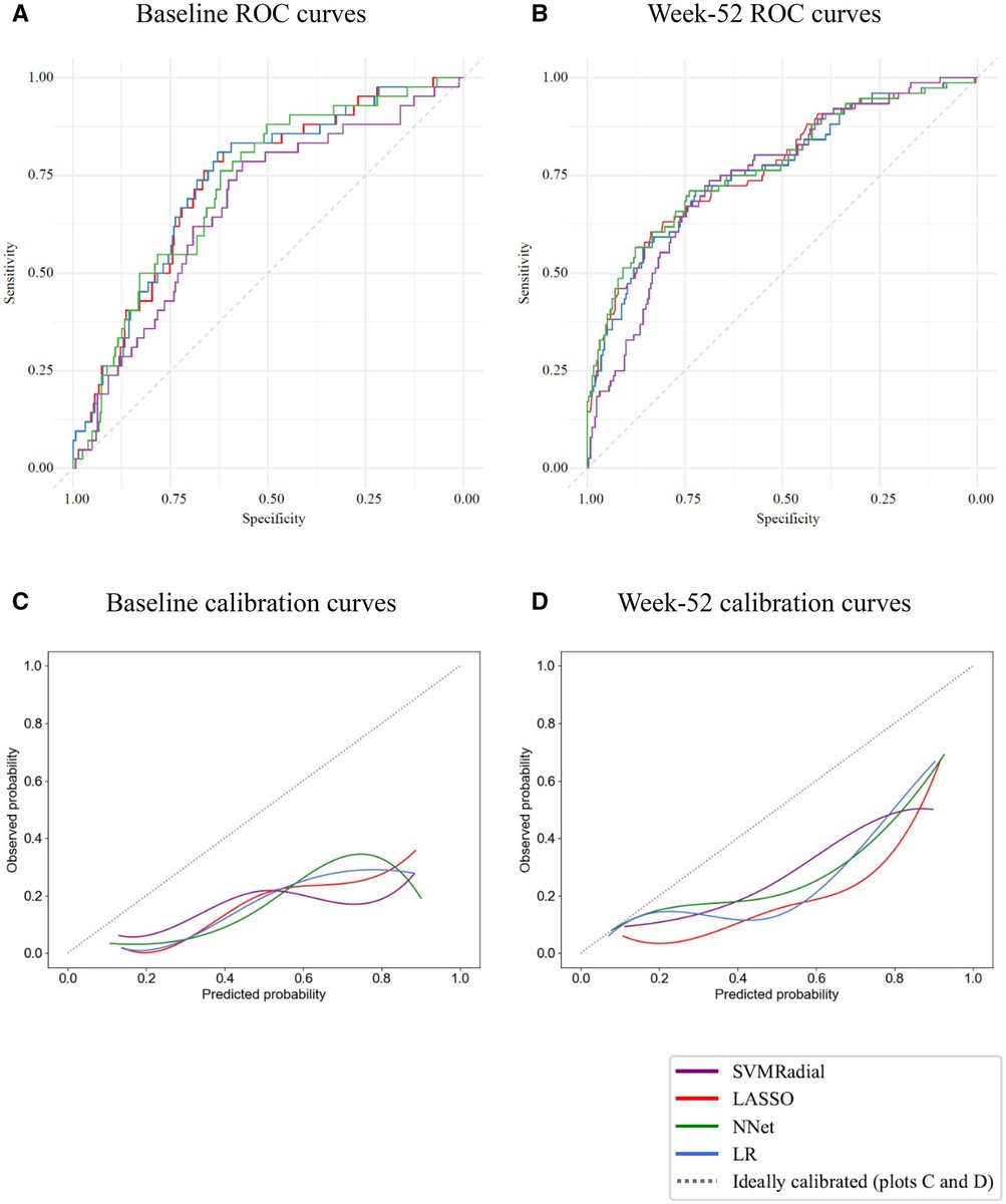 Rheumatology & Rheumatology Advances in Practice (@rheumjnl) on Twitter photo <a href="/IoannisParodis/">Ioannis Parodis</a> et al. use machine learning algorithms to predict EuroQol 5-Dimensions full health state in systemic lupus erythematosus.
👉bit.ly/4jPbdQu <a href="/IoannisParodis/">Ioannis Parodis</a> et al. use machine learning algorithms to predict EuroQol 5-Dimensions full health state in systemic lupus erythematosus.
👉bit.ly/4jPbdQu