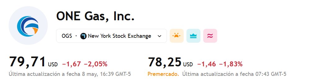 lwsresearch's tweet image. ONE Gas $OGS slips 1.8% premarket after pricing 2.5M-share offering at $79 📉🛢️💼. The forward sale nets $197.5M for debt, construction, and acquisitions. Analysts remain mixed; stock up 25% over 12 months. #OGS #StockOffering #NaturalGas