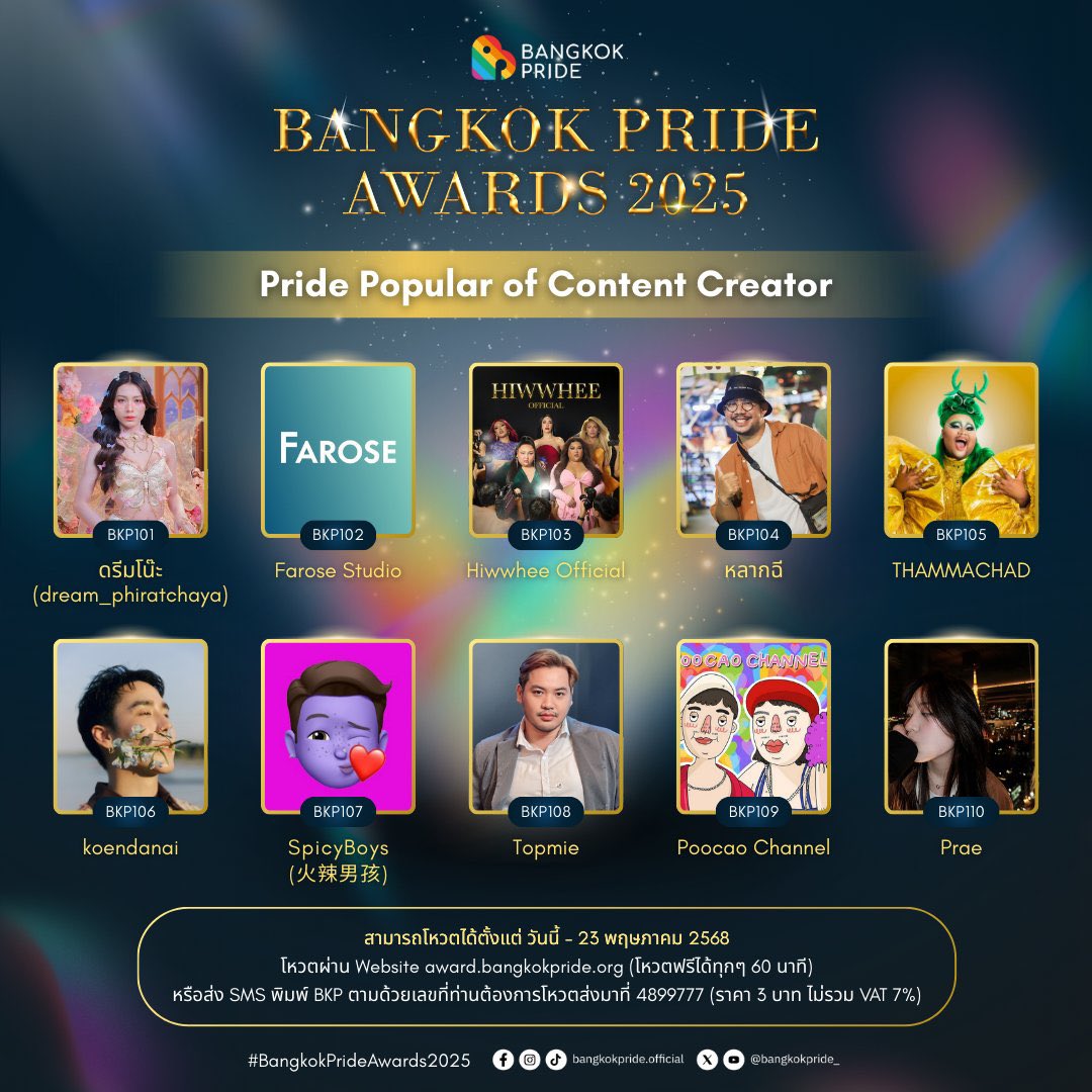 bangkokpride_'s tweet photo. ใครรอชื่อโหวตอยู่ มาทางนี้จ้าาาา

Bangkok Pride Awards 2025 เปิดให้ทุกคนร่วมโหวตบุคคล ผลงาน และองค์กรที่ชื่นชอบในกลุ่ม Pride Popular แล้วนะ ซึ่งในรอบนี้มีทั้ง Content Creator, Y Series Star, Sapphic Series Star, Transgender Star, Queer Character Star, Series/Drama, Movie, Singer, Drag Star และ Politician และแน่นอนว่าปีนี้มีผู้ได้รับการเสนอชื่อในแต่ละสาขาจำนวน 10 ท่าน (ยกเว้น Drag Star ทีผู้ได้รับการเสนอชื่อจำนวน 6 ท่าน)

วิธีการโหวตง่ายๆ มี 2 ช่องทาง
> SMS พิมพ์ BKP ตามด้วยเลขที่ท่านต้องการโหวต ส่งมาที่ 4899777
วิธีการนี้โหวตได้ไม่จำกัด ค่าบริการครั้งละ 3 บาท ไม่รวมภาษีมูลค่าเพิ่ม
> Website พิมพ์ https://t.co/7rfPKgelVD
กรอกรายละเอียดและกดโหวตคนที่ท่านชื่นชอบ
โหวตฟรี จำกัด 1 IP โหวตได้ครั้งละ 60 นาที

เปิดให้โหวตแล้วตั้งแต่วันนี้ - 23 พฤษภาคมนี้
แล้วมาลุ้นกันว่าใครจะได้รางวัล Bangkok Pride Awards 2025
ในวันที่ 31 พฤษภาคมนี้ ณ Siam Pavalai, Siam Paragon

มาโหวตส่งพลัง Pride กัน!!!
-----
#BangkokPride2025
#BangkokPride
#บางกอกไพรด์
#BangkokPrideAwards2025