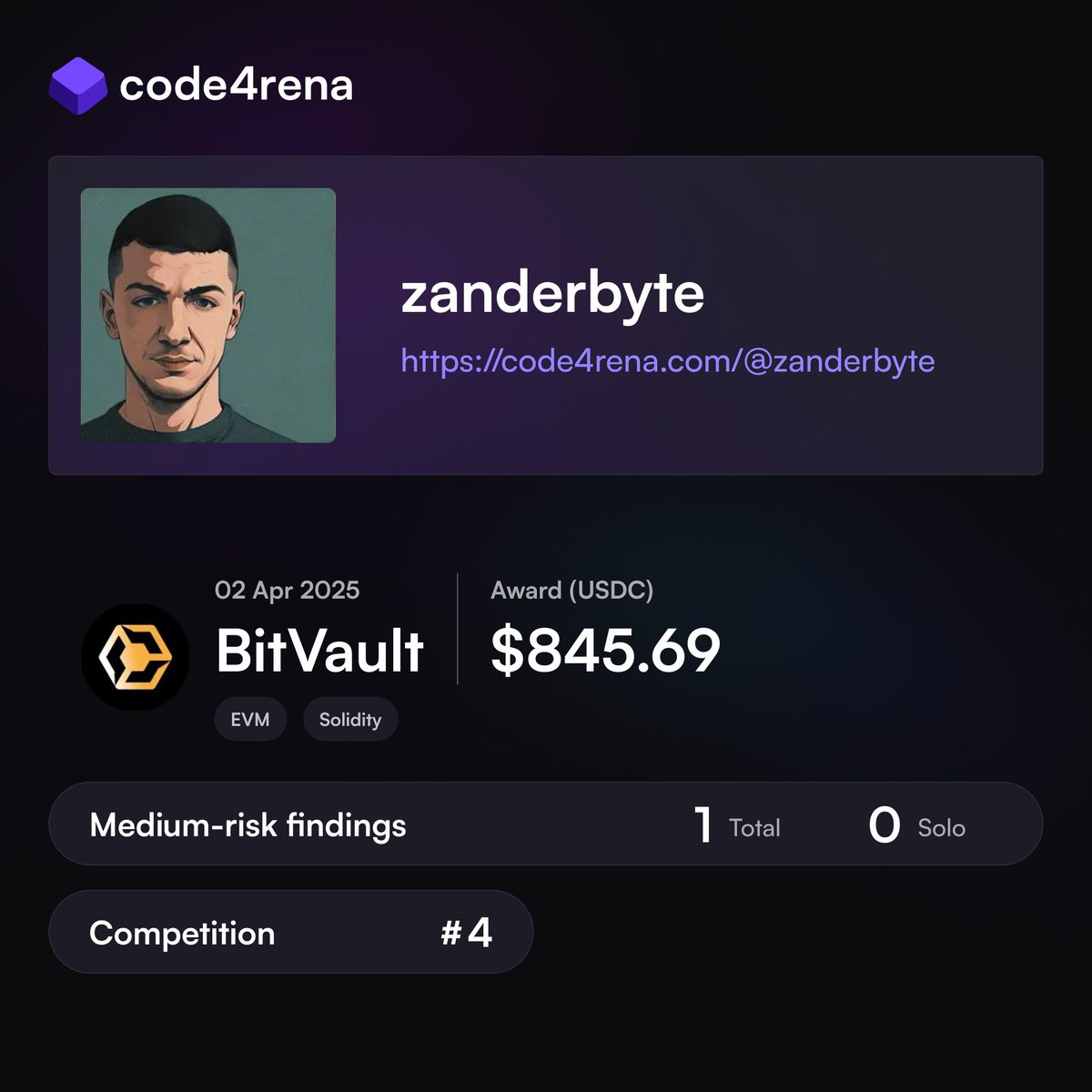 Secured 4th place in the <a href="/BitVaultFinance/">BitVault</a>  contest on <a href="/code4rena/">Code4rena</a> . It was a Liquity V2 fork with custom added logic. 

I focused on key parts the sponsor wanted to emphasize, with some of my findings directly addressing those areas.

Despite providing extensive additional