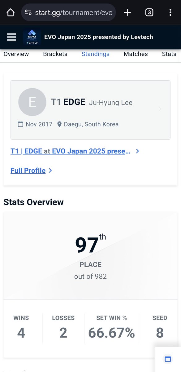 T1 | EDGE tweet media