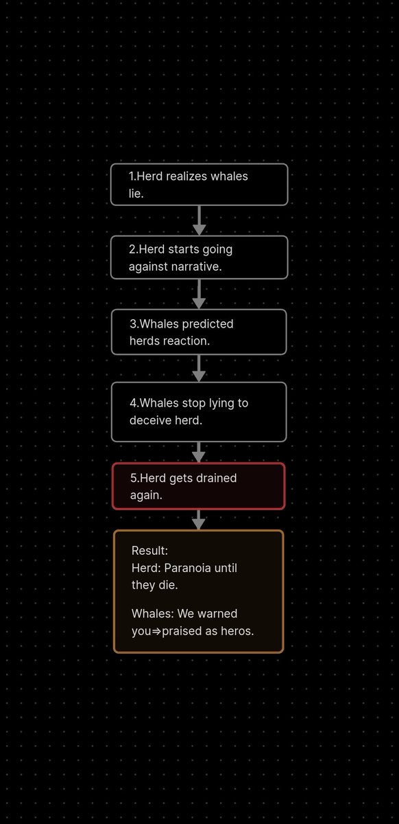 Overlord tweet media