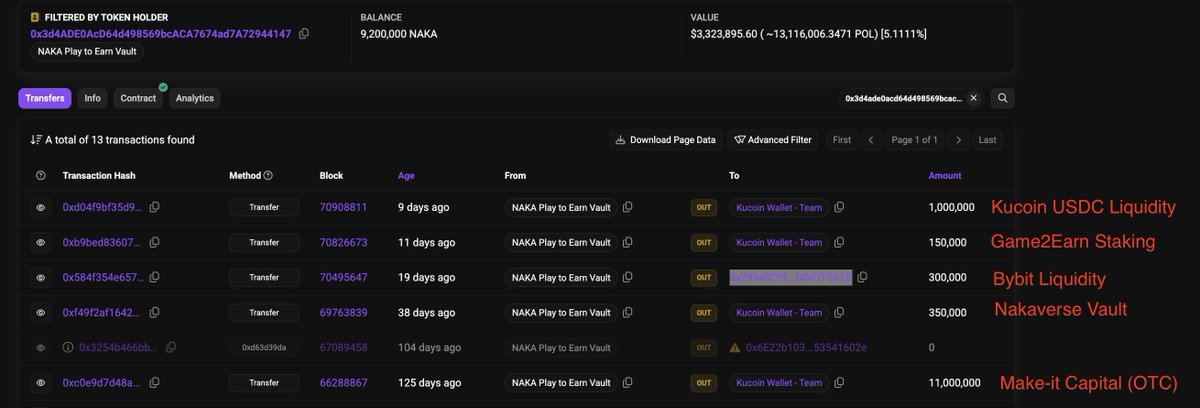 Cryptodoi tweet media