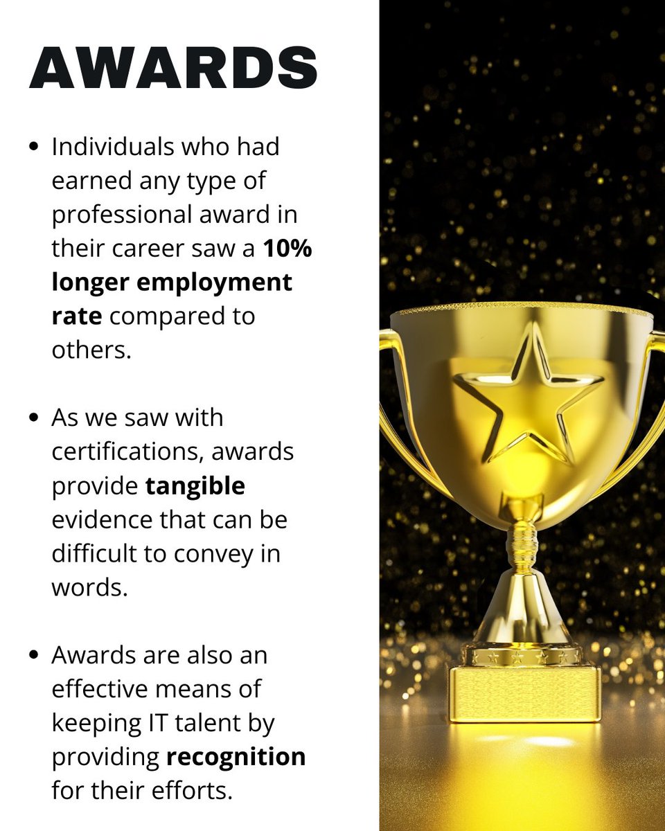CommandLink's tweet image. With listings for $100k+ roles down over 50%, IT pros are asking: What actually helps me stay employed longer?
👉 commandlink.com/it
We analyzed 10,000+ professionals to find the answer.