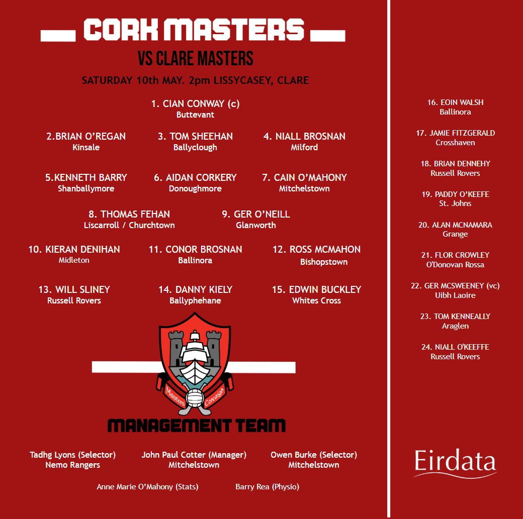 Cork Masters Football (@corkmasters) on Twitter photo Our Football team to play <a href="/ClareMasterGaa/">Clare Masters Gaa</a> tomorrow in Lisseycasey.
First game of the 2025 <a href="/GaelicMasters/">Gaelic Masters Association</a> All-Ireland championship
<a href="/eirdata/">Eirdata</a> Our Football team to play <a href="/ClareMasterGaa/">Clare Masters Gaa</a> tomorrow in Lisseycasey.
First game of the 2025 <a href="/GaelicMasters/">Gaelic Masters Association</a> All-Ireland championship
<a href="/eirdata/">Eirdata</a>