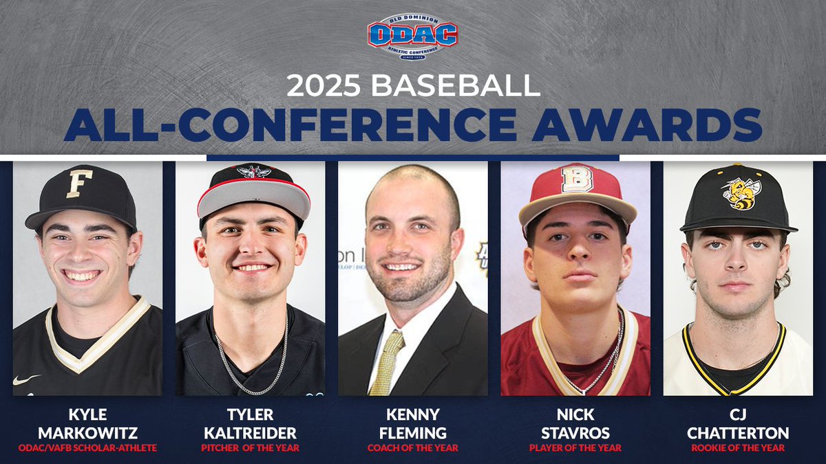ODAC (@odacathletics) on Twitter photo In keeping with tradition, the #ODAC announced the All-ODAC Baseball Awards live on-site at <a href="/CapitalOnePark/">Capital One Park</a> as part of the first day of the ODAC championship series. Congrats to all 41 of this season's honorees #d3baseball odaconline.com/news/2025/5/9/… In keeping with tradition, the #ODAC announced the All-ODAC Baseball Awards live on-site at <a href="/CapitalOnePark/">Capital One Park</a> as part of the first day of the ODAC championship series. Congrats to all 41 of this season's honorees #d3baseball odaconline.com/news/2025/5/9/…