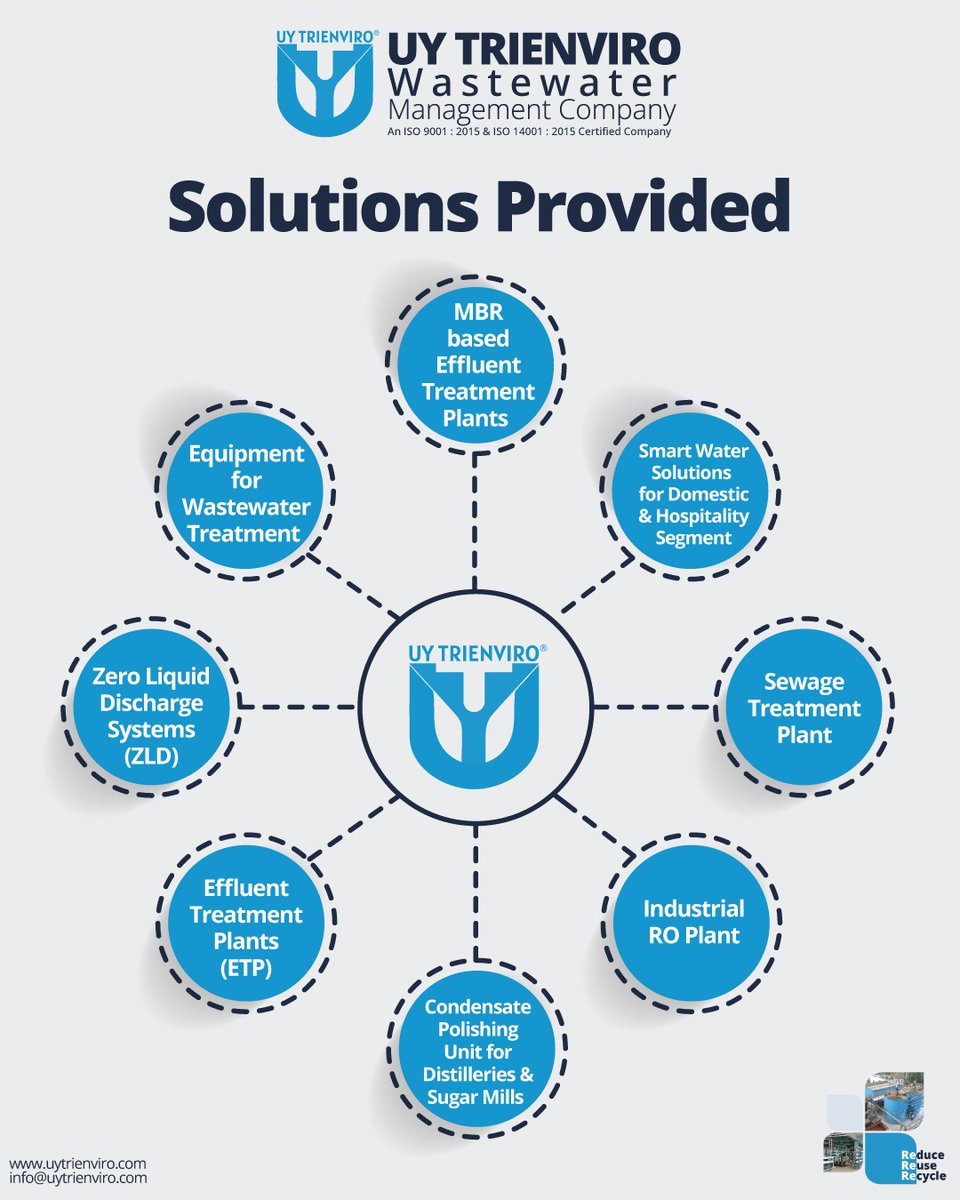 uytrienviro's tweet photo. 🌿 Reimagining Water. Restoring the Future.💧

At UY Trienviro, we don’t just treat water — we deliver purpose-driven, sustainable solutions.
✨ MBR Technology – High-efficiency effluent treatment with advanced membrane systems.
✨ZLD Systems – Zero Liquid Discharge for complete https://t.co/52cuc8PSS8