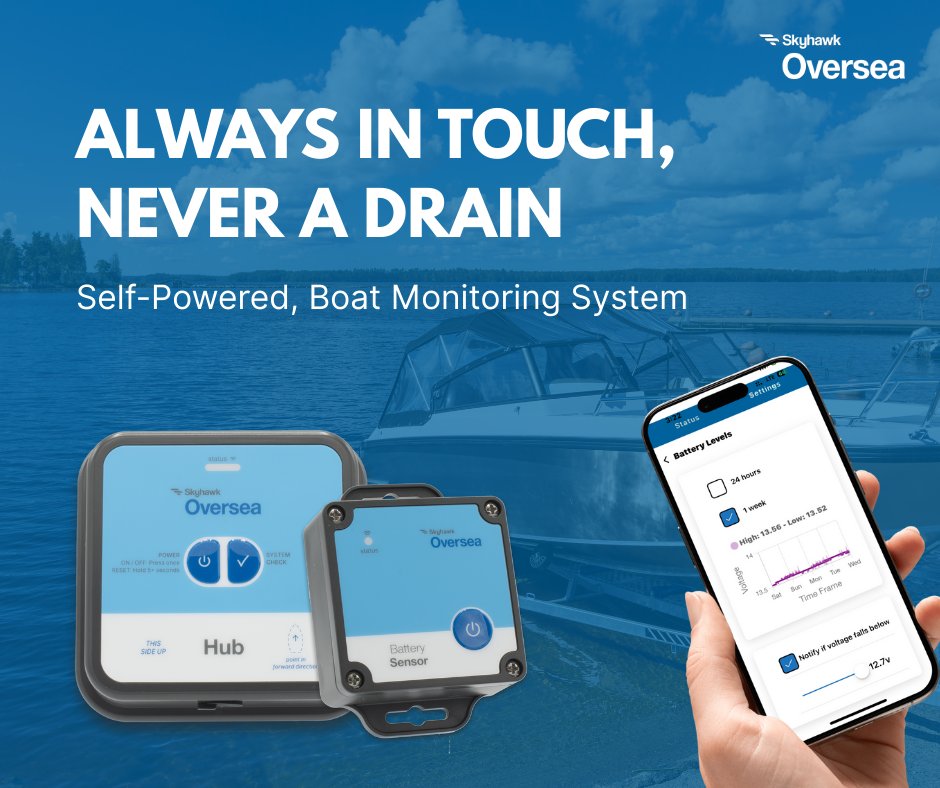 No matter where your boat is—at the dock, on a trailer, or far from home—peace of mind should follow. Skyhawk Oversea is a self-powered, wireless monitoring system that keeps you connected without ever draining your boat’s battery.

Discover offerings at bit.ly/438IyQx