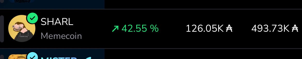 sharlintern's tweet image. $SHARL woke up 🤫