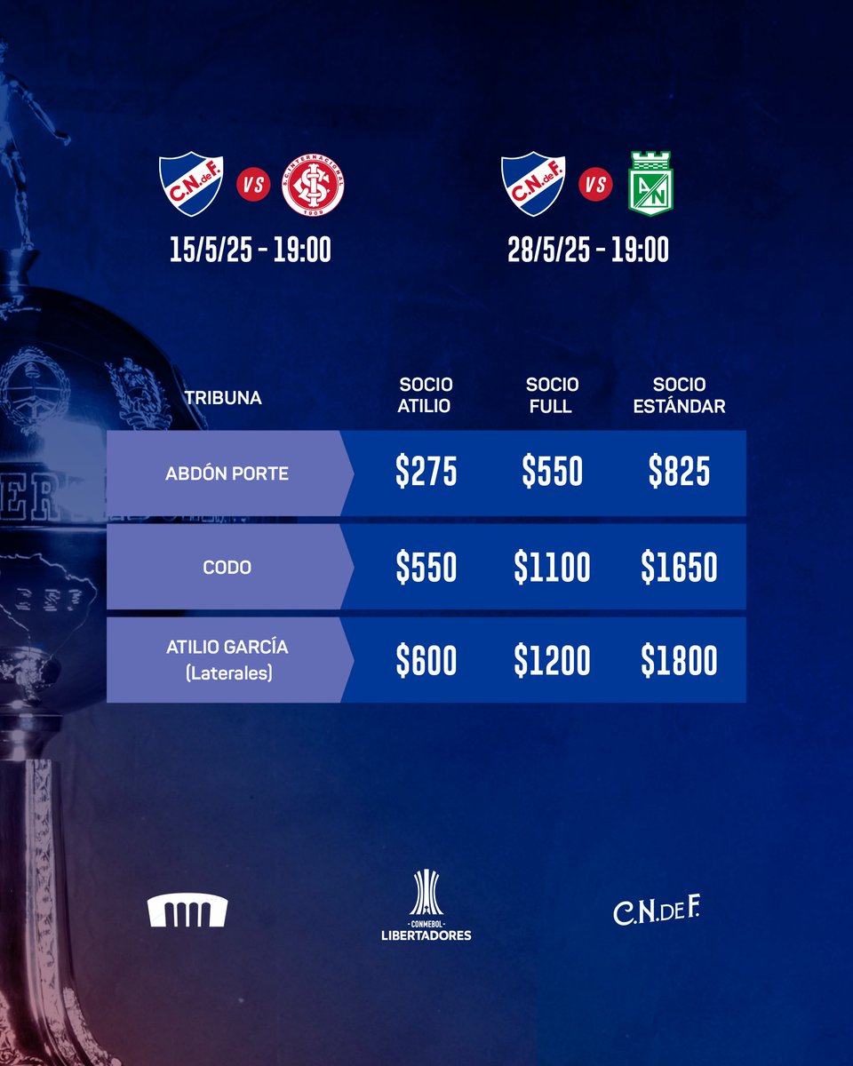 🎟️ 𝗔𝗕𝗢𝗡𝗢 <a href="/Libertadores/">CONMEBOL Libertadores</a> 🏆

Debido a la alta demanda para los partidos frente a Internacional 🇧🇷 y Atlético Nacional 🇨🇴 en nuestra casa, ya podés asegurar tu lugar con el abono exclusivo para socios. 

📲 Conseguí el tuyo en nacional.uy

ℹ️ Si querés asegurarte tu