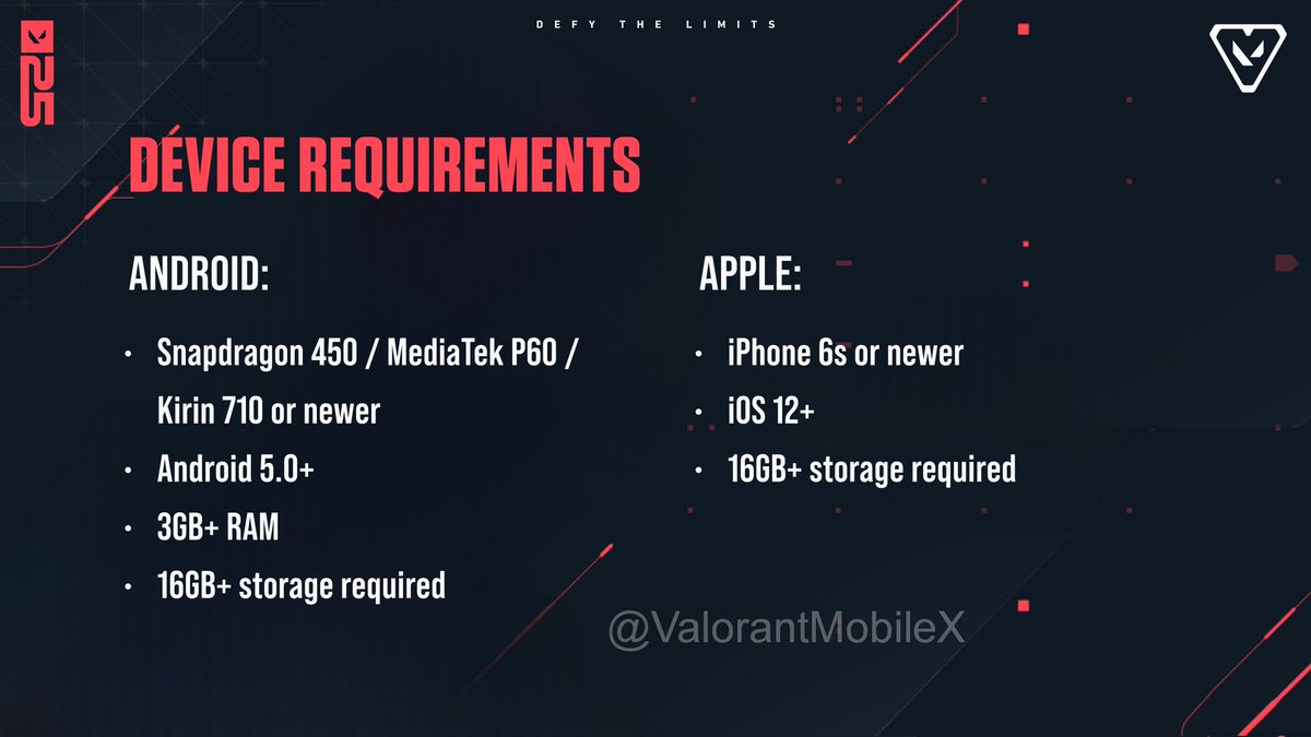 VALORANT Mobile Device Requirements

Does your device meet these requirements?