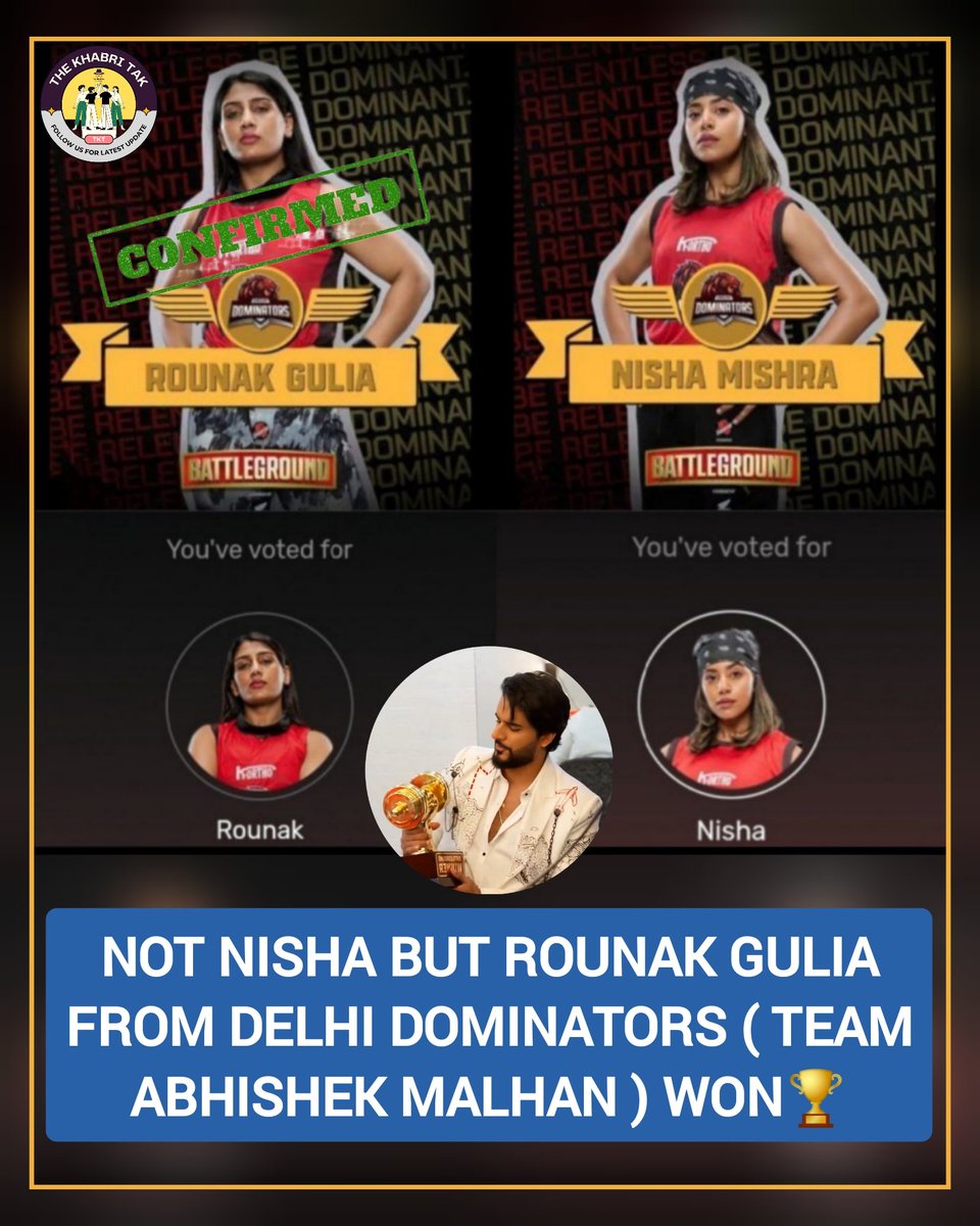 The Khabri Tak (@thekhabritak) on Twitter photo Exclusive : Not Nisha but Rounak Gulia, Female From Delhi Dominators ( Team #AbhishekMalhan ) won along with Nikhil, Male (Rajat's Team) won Battleground ๐
Youth icon #FukraInsaan ๐
Comment - Your Opinion
Join - <a href="/TheKhabriTak/">The Khabri Tak</a> for more Exclusive : Not Nisha but Rounak Gulia, Female From Delhi Dominators ( Team #AbhishekMalhan ) won along with Nikhil, Male (Rajat's Team) won Battleground ๐
Youth icon #FukraInsaan ๐
Comment - Your Opinion
Join - <a href="/TheKhabriTak/">The Khabri Tak</a> for more