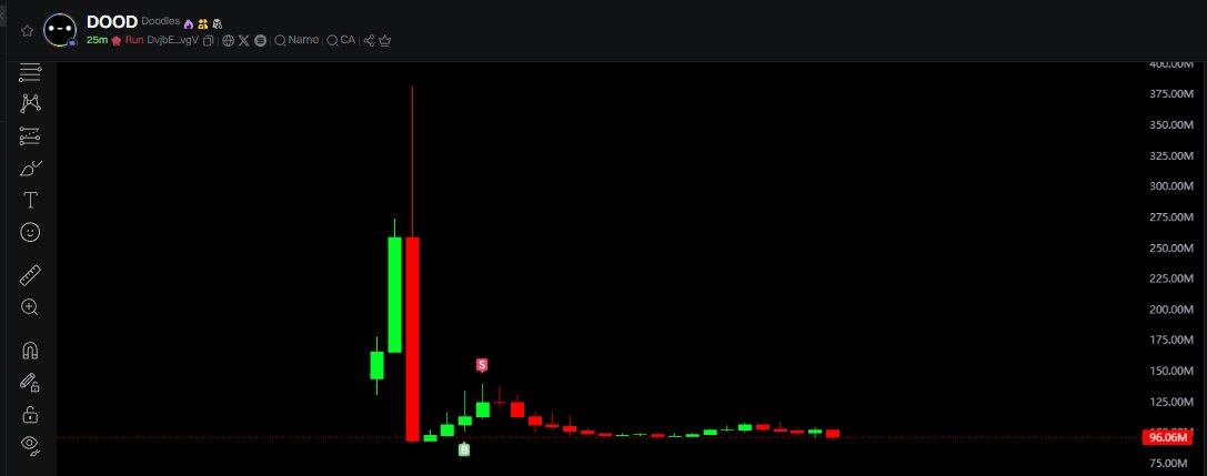 Based Captain | Marketing Web3 🇧🇷 tweet media