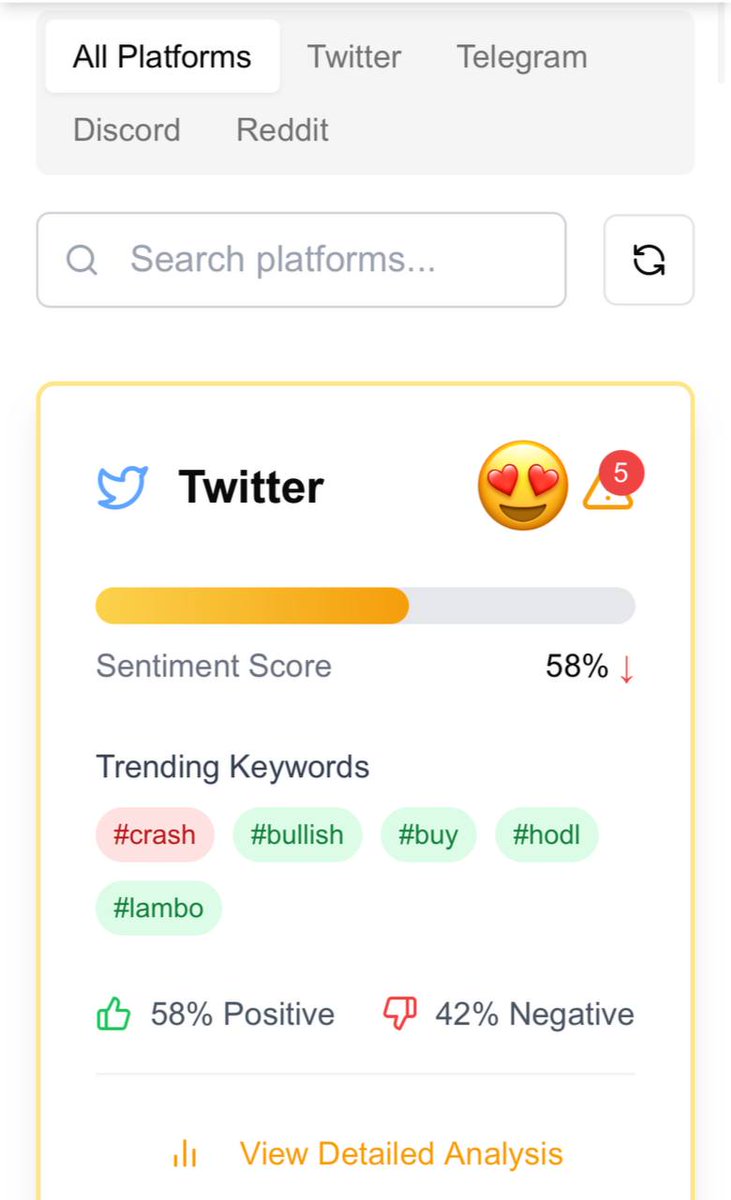 HowdyMoodyAi's tweet photo. Want to know what is happening right now on All social platforms? Try use our website: https://t.co/B6WbUoMmBA https://t.co/uqT8UpVK7I