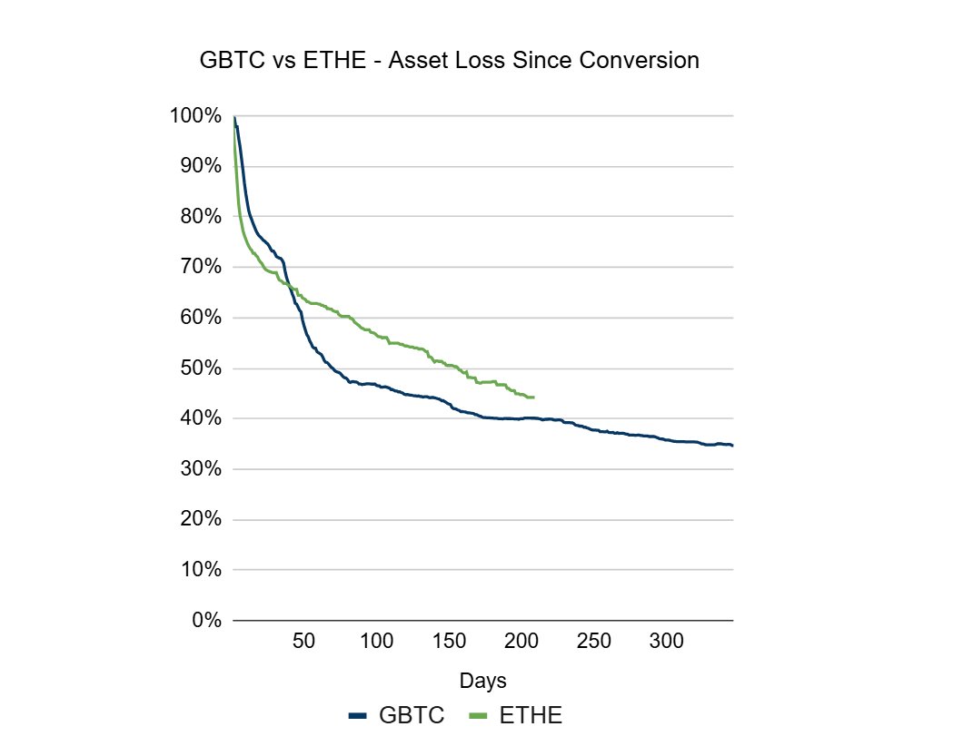 デーヒー (@v_du16) / Posts / X