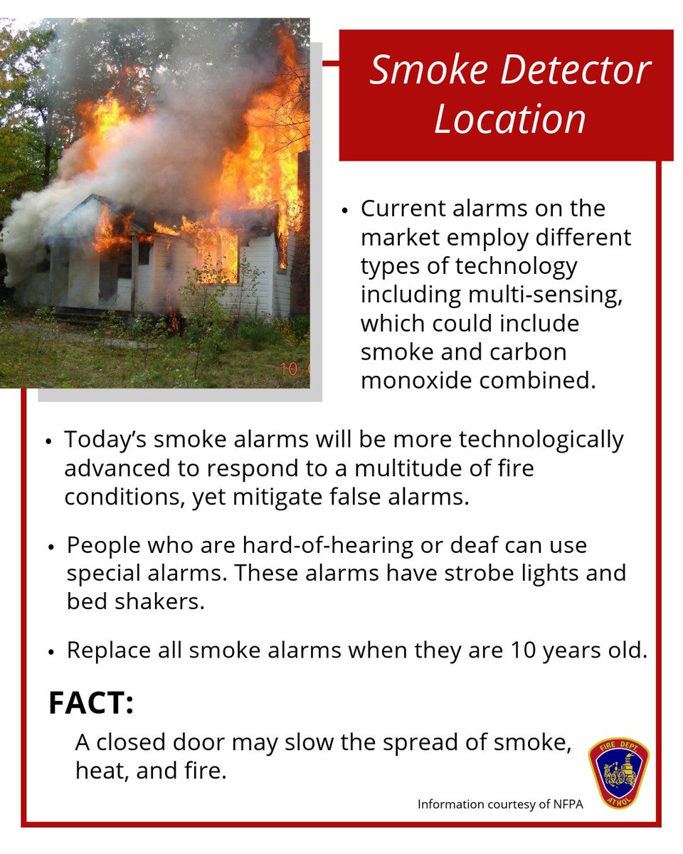 It is important that smoke detectors are placed in the right locations in your home to ensure you and your family are safe. Follow the above guidelines when installing smoke detectors in your home. ⁠
⁠
#Atholfire #NFPA #Smokealarm #firesafety ⁠
