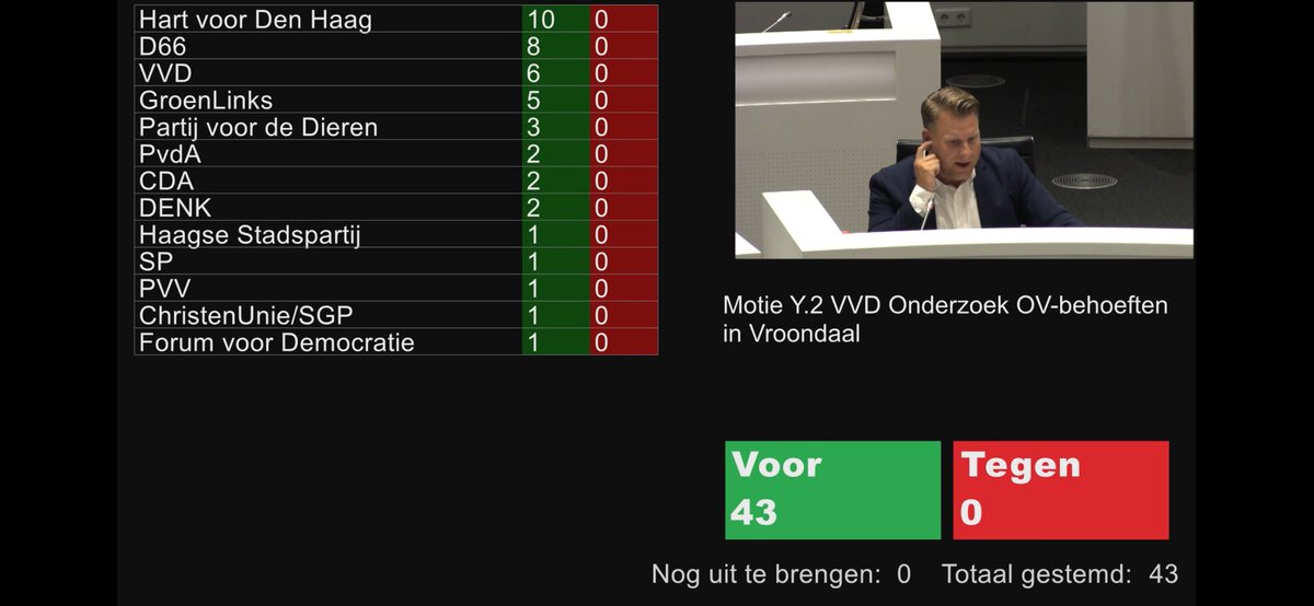 🚌 Vroondaal groeit, maar het OV blijft achter. Daarom heb ik namens de <a href="/VVDDenHaag/">Haagse VVD</a> een voorstel ingediend om op korte termijn te onderzoeken welke vormen van maatwerk OV in Vroondaal kansrijk zijn, zoals flexvervoer, buurtbussen of aanvullende OV-verbindingen.