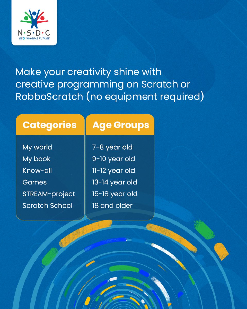 NSDC India tweet media