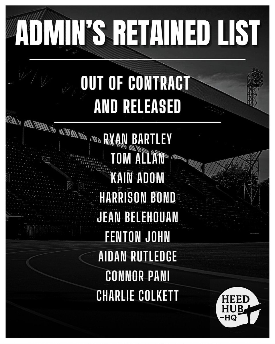 Here's admins retained list for the 24/25 season.  

What are your thoughts on it and what would you keep and change from it? 🤔