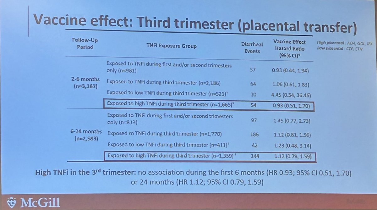 Cassy Sims, MD tweet media