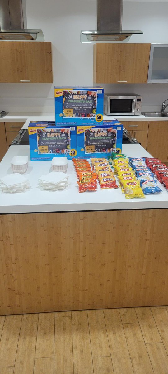 WellsWolverines's tweet image. Huuuuge shoutout to @FallbrookChurch for providing our teachers with lunch!! Smiles were from ear to ear!! Thank you!!