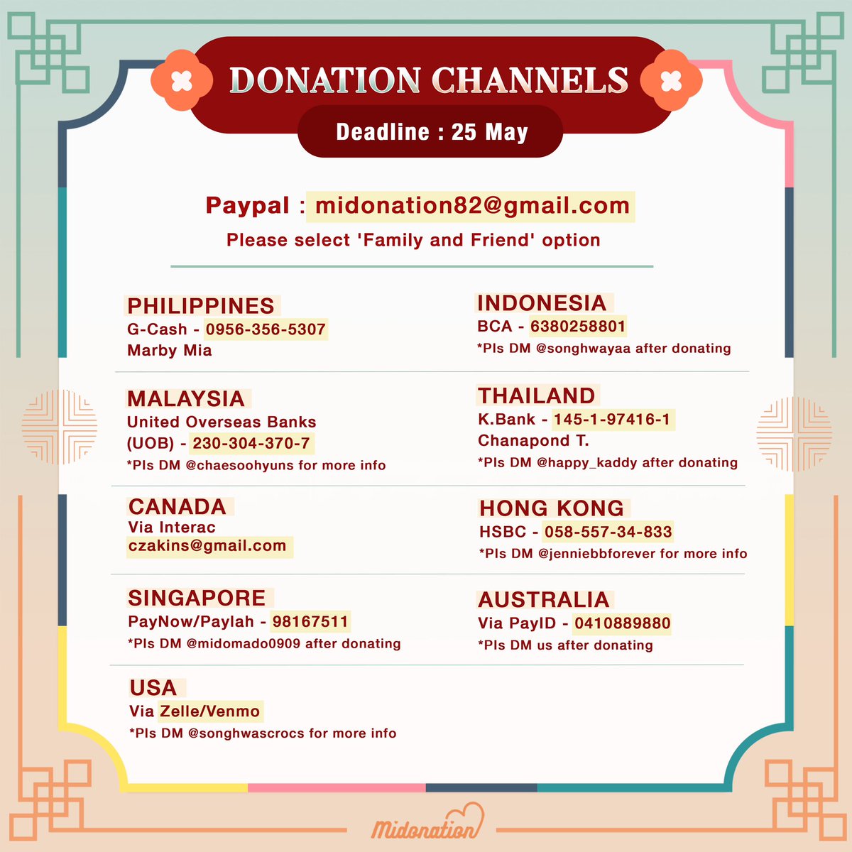 Midoring_P's tweet photo. You can send your donation through below channels until May 25 🧡
Please fill in this form after donating:
https://t.co/qs38hILfio
Hwaiting Midoring and Midonation!
Let’s do this again #ForJeonMido✨️
#MidosRoyalKitchen #JeonMido #전미도 https://t.co/Vh49punq0K