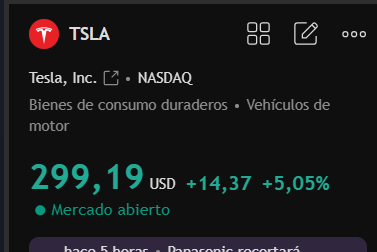 joacopereiraa_'s tweet photo. 🔥Tremendo arranque de $TSLA que comienza a coquetear con los 300 USD. Soporte psicológico y los 308 USD otra zona de resistencia a romper. Para aquellos que compraron en la caída a precios de 221, 230, 250, ya notan la importancia de comprar barato empresas de valor.
#stocks https://t.co/jpt6XNtbXZ