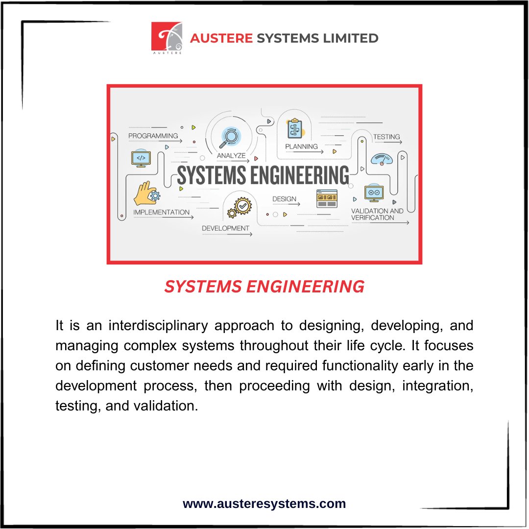 AustereSystems's tweet image. System Engineering: Designing the big picture, integrating every part to work in perfect harmony. 🔧📊
#SystemEngineering #Innovation #TechSolutions