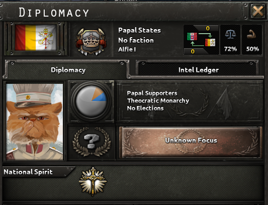 RT56_Mod's tweet image. Next Pope?